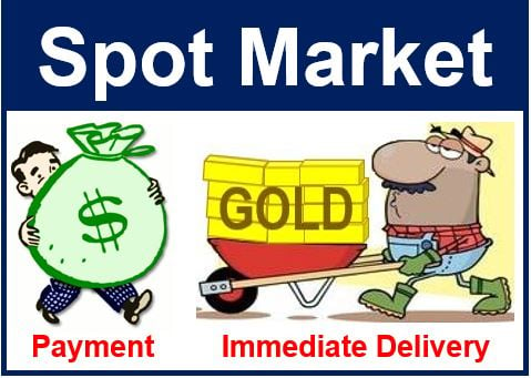 Spot market 