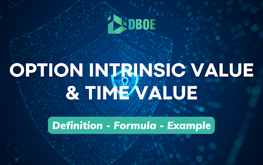option intrinic value - time value